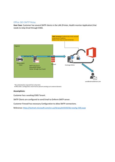Get your ISP to set up the reverse DNS (you can have multiple IPs) so xx. . 451 relay not permitted office 365